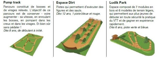 Les circuits VTT velo-enfant-casque-bike-park-mougins