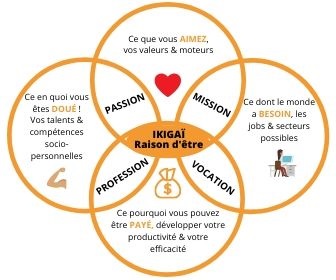 activite-vacances-enfants-adolescents-alpes-maritimes