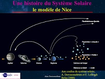 ac nice systeme solaire